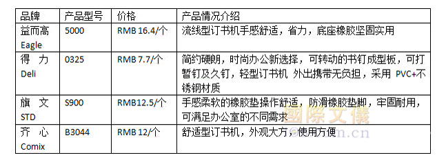 品牌订书机